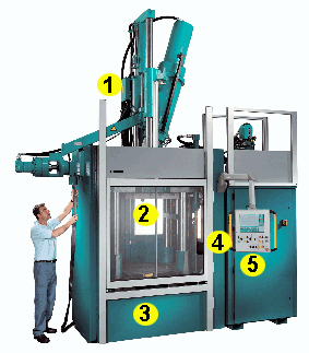 presse ergonomique V79 REP presse ergonomique REP
