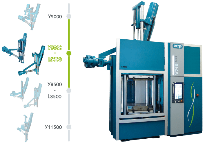 500t presse injection caoutchouc V710 Y5000-L5000 