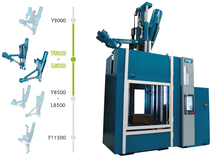machine de moulage caoutchouc V810 (Y5000-L5000) |grandes dimensions