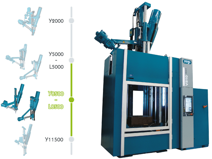 machine de moulage caoutchouc V810 (Y8500-L8500) |big- size parts