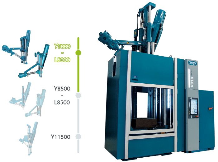machine de moulage par injection du caoutchouc V910 (Y5000-L5000) |moulage de caoutchouc de grandes dimensions|grande capacité d’injection