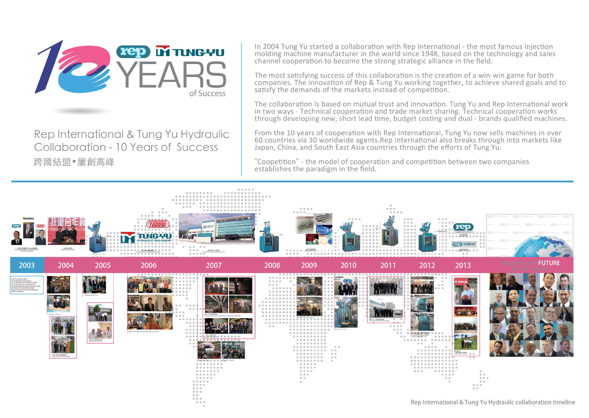 10 ans de collaboration rep-tungyu